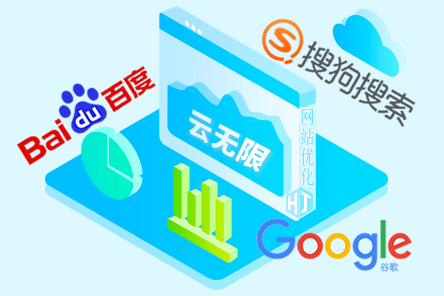 AI内容优化,SEO优化,内容质量提升